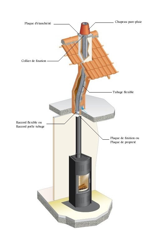 Casatelli – Milo 13 – Image 2